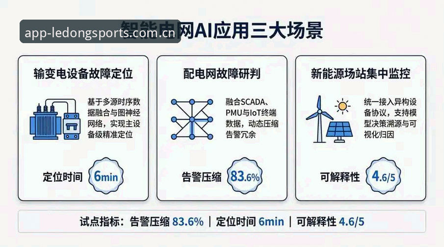 乐动体育赛程数据全面评测：从分钟级同步到v1.8.3版本的实战检验